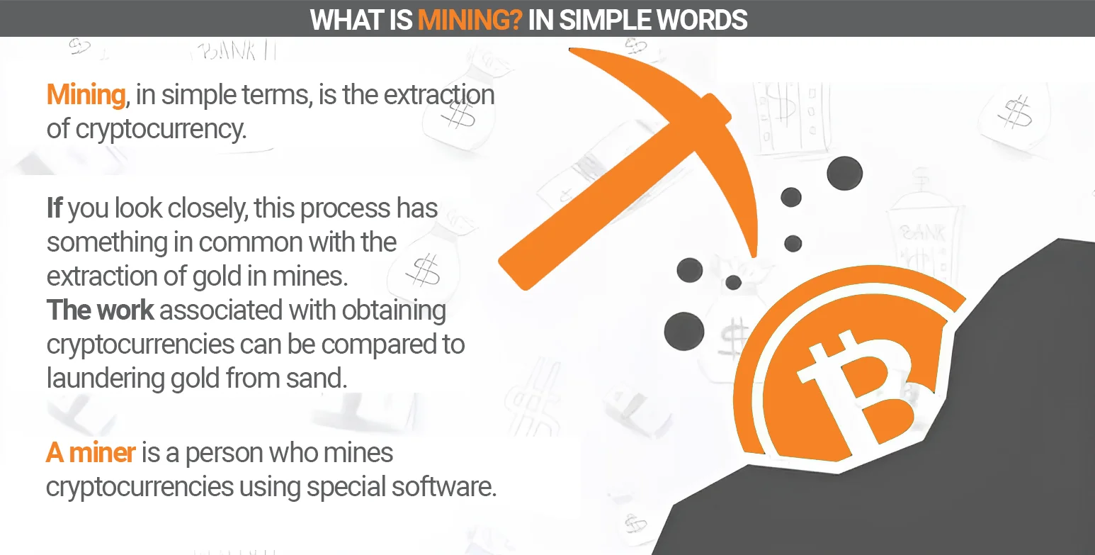 Mining in simple words