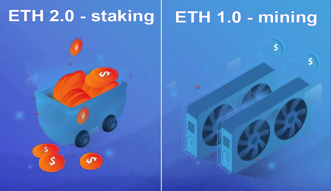 eth_staking